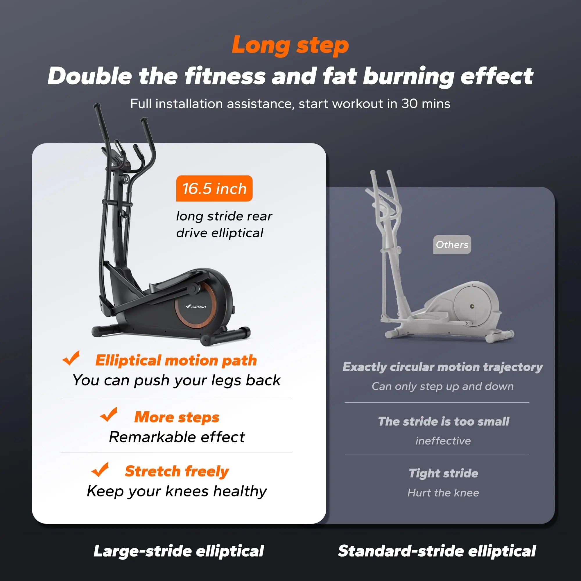 MERACH Elliptical Exercise Machine with 18.5IN Stride Hyper-Quiet Magnetic Drive System Elliptical Trainer 8 Resistance Levels - WeightCityStore