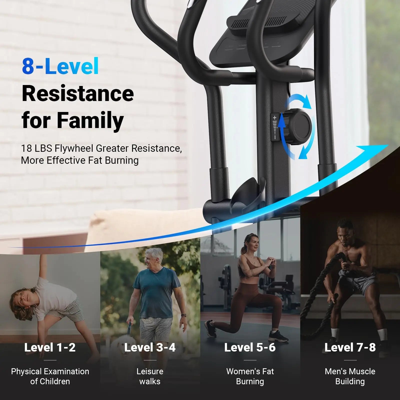 MERACH Elliptical Exercise Machine with 18.5IN Stride Hyper-Quiet Magnetic Drive System Elliptical Trainer 8 Resistance Levels - WeightCityStore