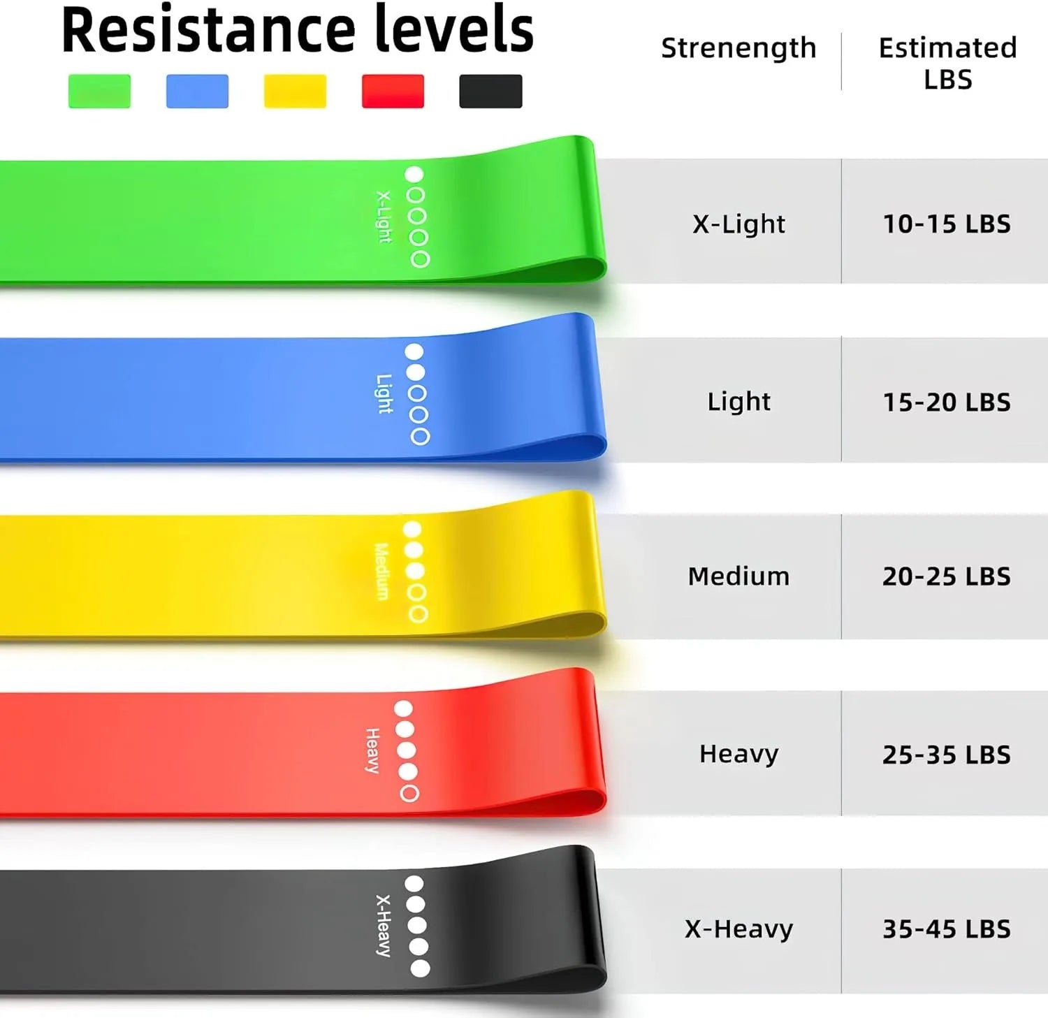 Different Resistance Bands Yoga Band Fitness Exercise Training Hip Tension Band Leg Squat Dance Elastic Loop Stretch Band - WeightCityStore