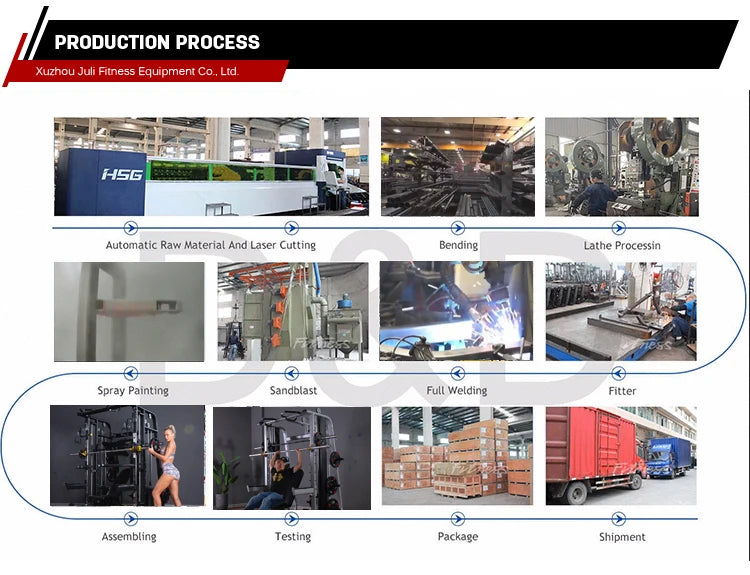 All-in-One Unisex Home Gym Equipment Multi-Function Smith Machine For Squat Rack And Weight Lifting - WeightCityStore