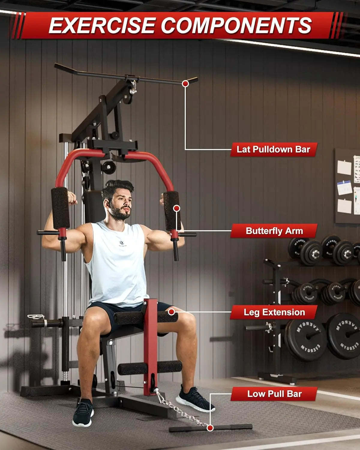 Home Gym Machine,Workout Equipment for Strength Training,Full Body,with Chest Press,LAT Pulldown,Leg Extension & Cable System - WeightCityStore