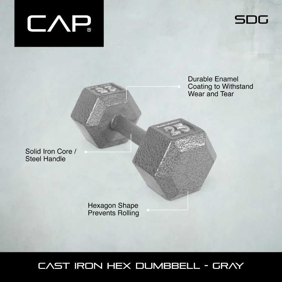 20lb Cast Iron Hex Dumbbell Single, Solid One Piece Weight for Home Gym Strength Training, Anti Roll Design - WeightCityStore