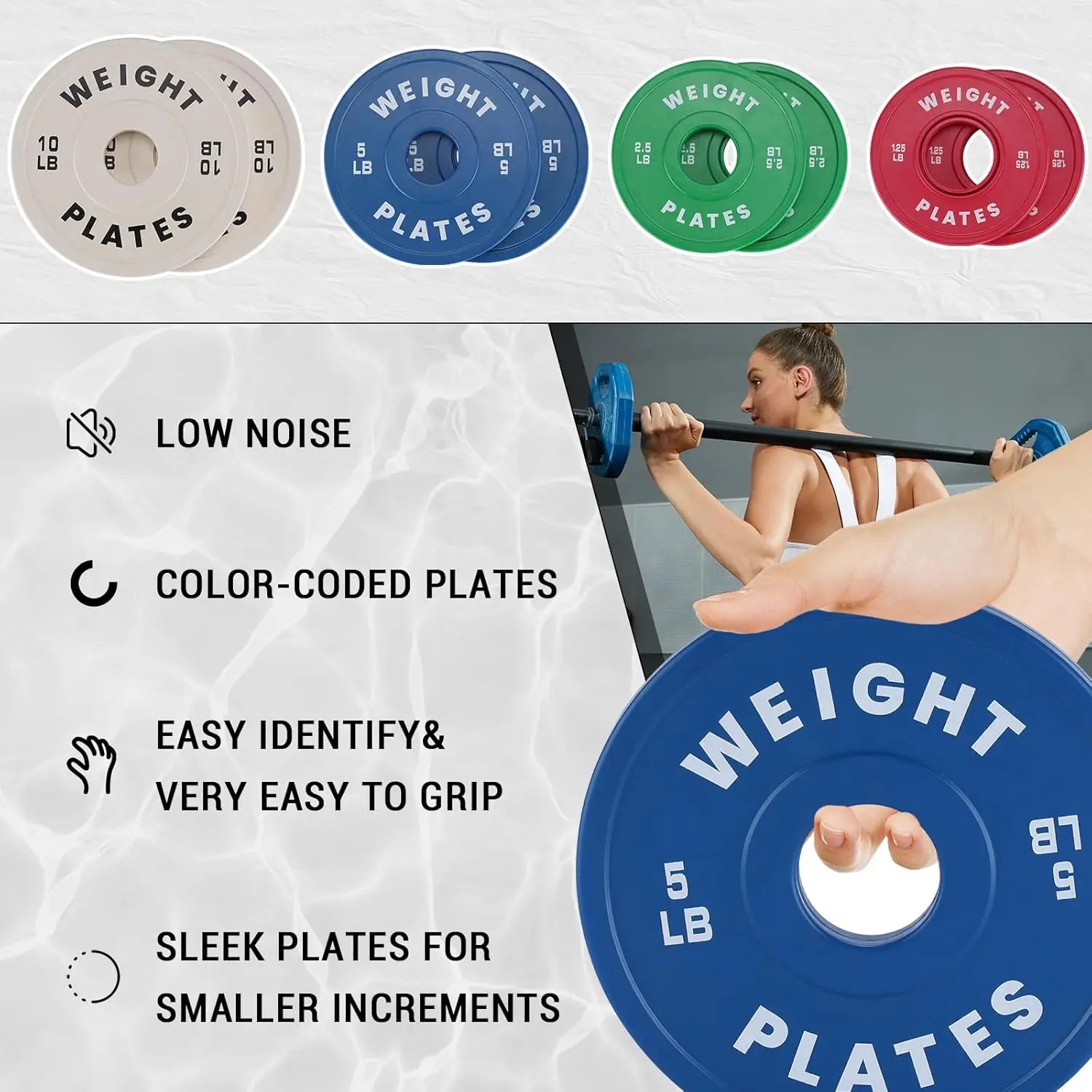Rubber Coated Plates - WeightCityStore