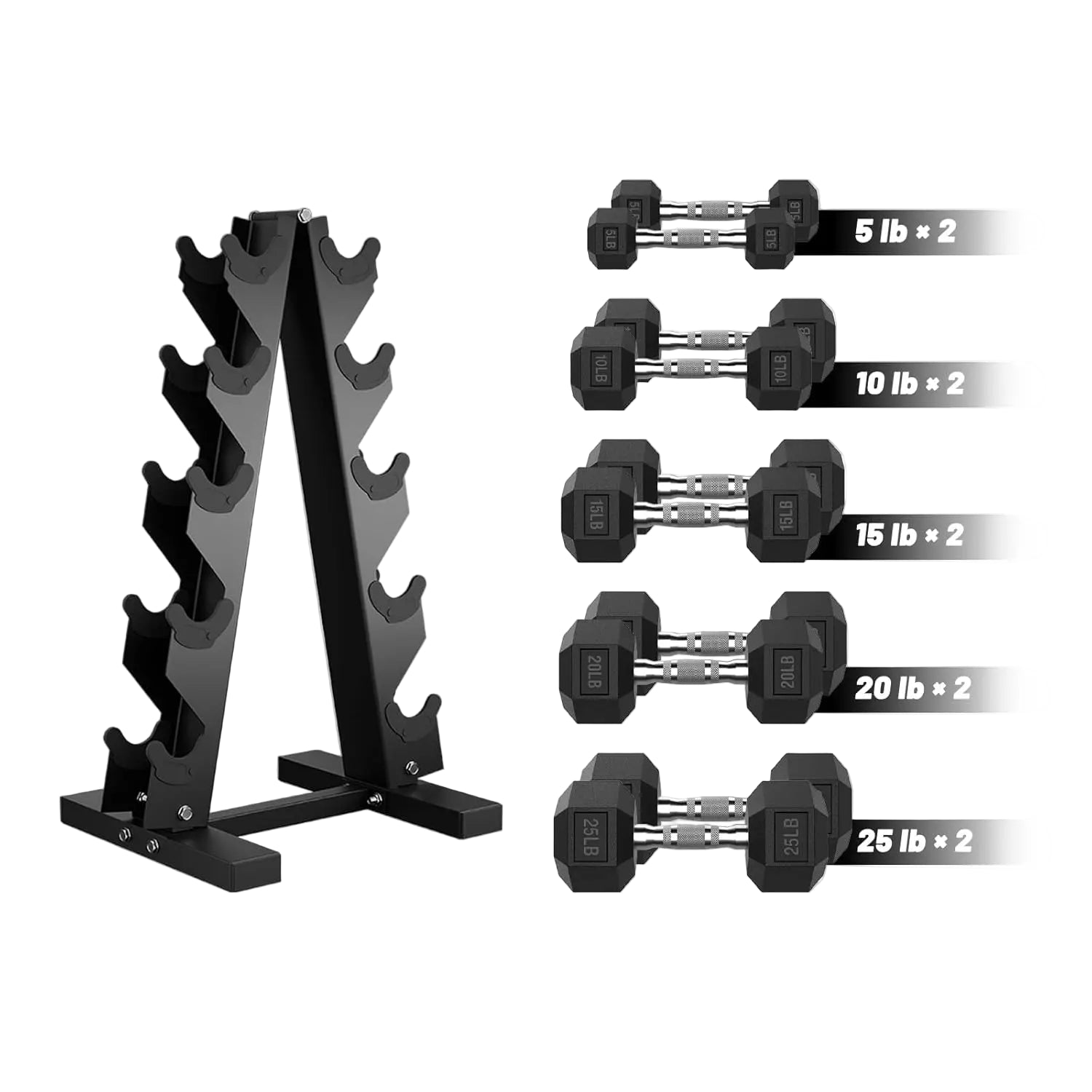 150 lb Dumbbell Set - WeightCityStore
