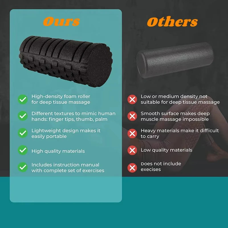 33cm Fitness Foam Roller Yoga Massage Roller EPP Pilates Foam Body Muscle Massage Roller Therapy Exercises Gym Home Exercise - WeightCityStore