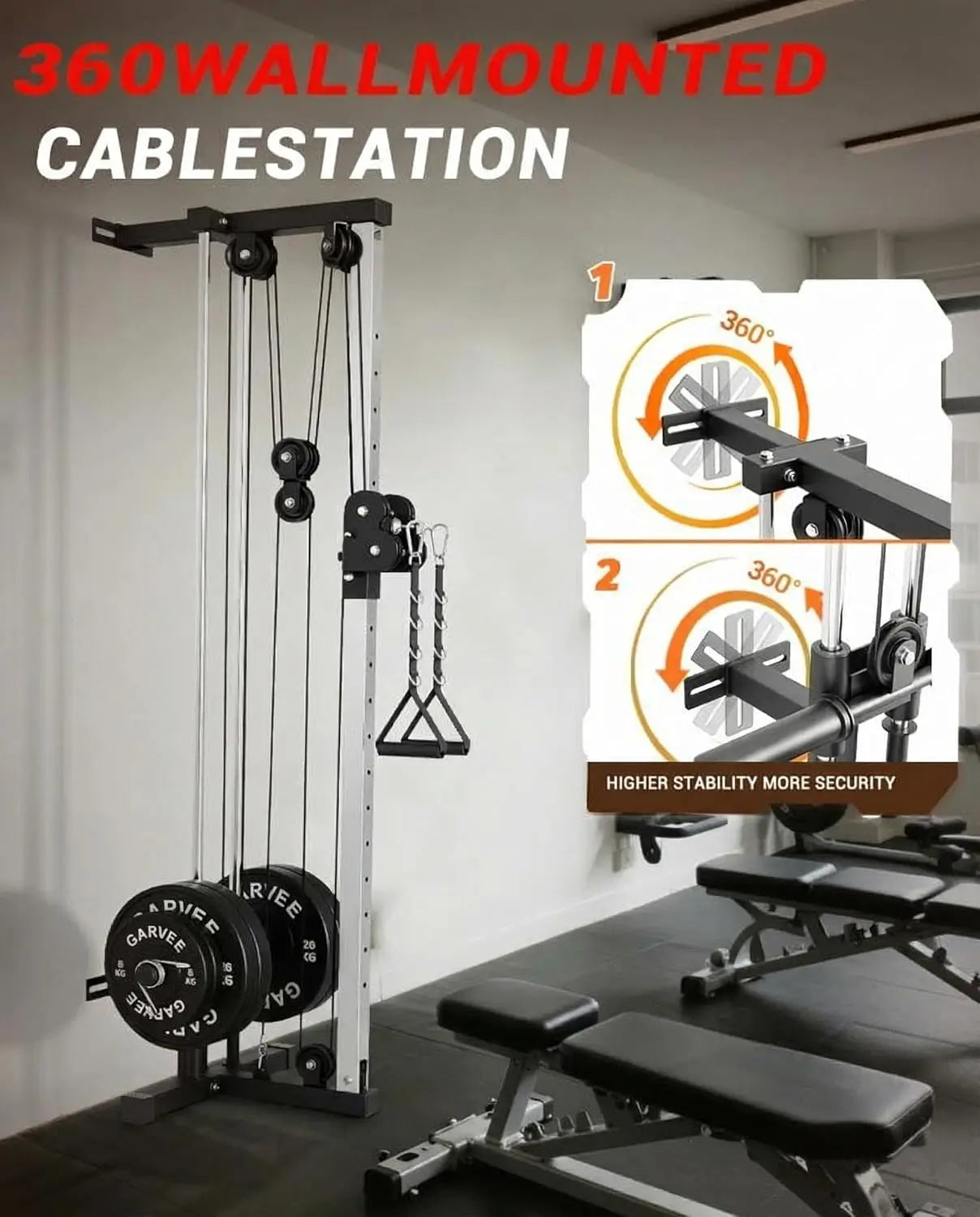 Wall Mount Cable Station, 18 Position Height Adjustable LAT Pulldown Machine with Dual Pulley System, Cable Crossover Machine - WeightCityStore