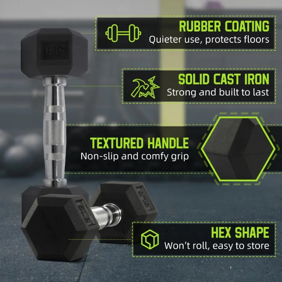 Non-Slip Grip Dumbbell, Rubber Hex, 5 lbs, 2 Count,Easy to store and carry - WeightCityStore