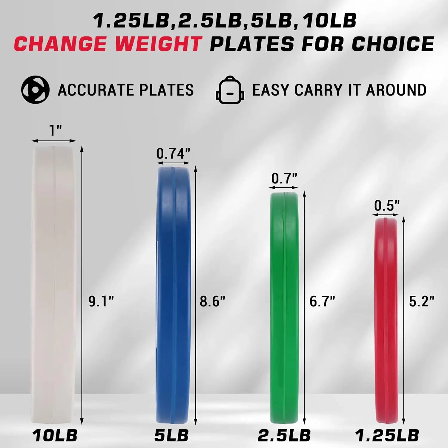 Rubber Coated Plates - WeightCityStore